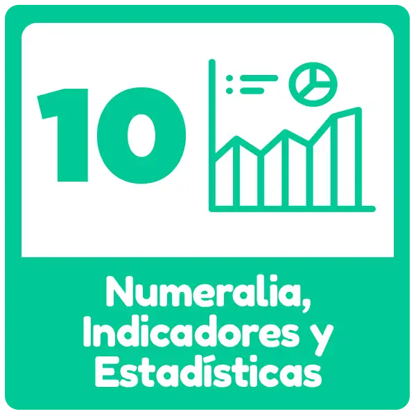 Botón para acceder a 